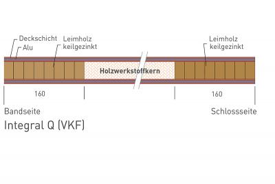 Variotec Integral Q EI30 Schall 52 mm beids. MDF Exterior 3 mm